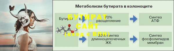 ALPHA PVP Козловка